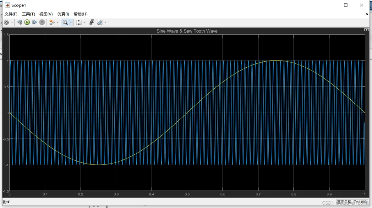 matlab simulink 实现简单的脉宽调制PWM仿真_simulink_02